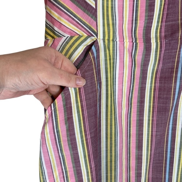 Express Striped Cotton Mini Dress NWT - Picture 3 of 7